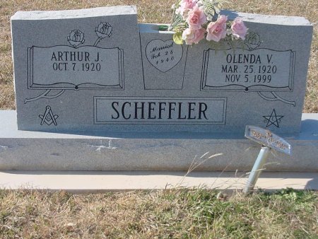 scheffler4.jpg (49676 bytes)