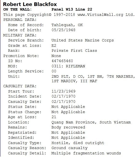 personal & military data