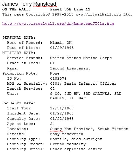  personal & military data