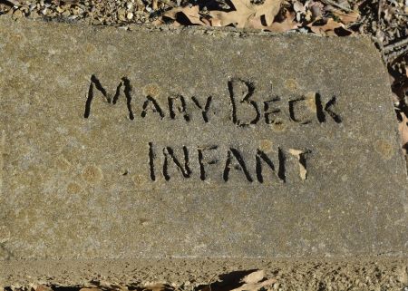 Mary Beck