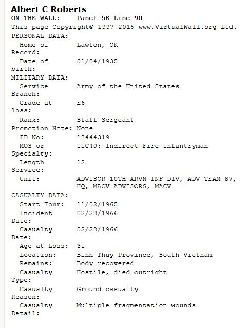 Albert's personal & military data