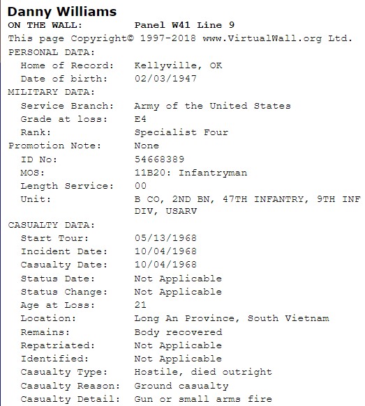  personal & military data