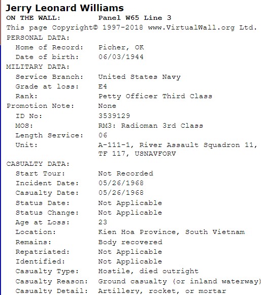  personal & military data